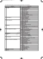 Предварительный просмотр 2 страницы Isuzu 2008 N Series Workshop Manual