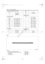 Предварительный просмотр 15 страницы Isuzu 2008 N Series Workshop Manual