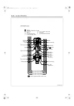 Предварительный просмотр 65 страницы Isuzu 2008 N Series Workshop Manual