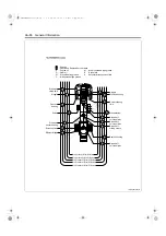 Предварительный просмотр 69 страницы Isuzu 2008 N Series Workshop Manual