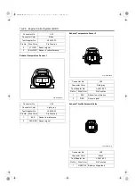 Предварительный просмотр 29 страницы Isuzu 2008MY N Series Workshop Manual