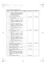 Предварительный просмотр 97 страницы Isuzu 2008MY N Series Workshop Manual