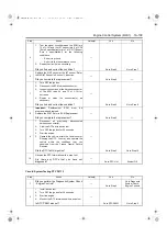 Предварительный просмотр 112 страницы Isuzu 2008MY N Series Workshop Manual