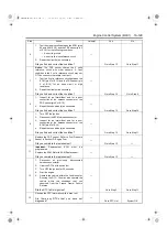 Предварительный просмотр 132 страницы Isuzu 2008MY N Series Workshop Manual