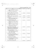 Предварительный просмотр 136 страницы Isuzu 2008MY N Series Workshop Manual