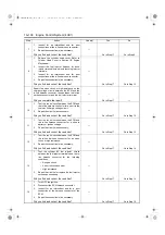 Предварительный просмотр 141 страницы Isuzu 2008MY N Series Workshop Manual