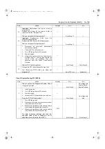 Предварительный просмотр 142 страницы Isuzu 2008MY N Series Workshop Manual