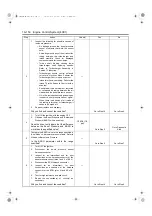 Предварительный просмотр 153 страницы Isuzu 2008MY N Series Workshop Manual