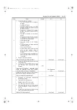 Предварительный просмотр 174 страницы Isuzu 2008MY N Series Workshop Manual