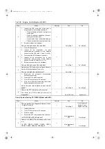 Предварительный просмотр 201 страницы Isuzu 2008MY N Series Workshop Manual