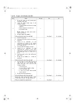 Предварительный просмотр 221 страницы Isuzu 2008MY N Series Workshop Manual