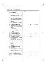 Предварительный просмотр 245 страницы Isuzu 2008MY N Series Workshop Manual