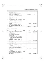 Предварительный просмотр 262 страницы Isuzu 2008MY N Series Workshop Manual