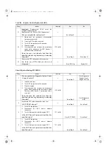 Предварительный просмотр 267 страницы Isuzu 2008MY N Series Workshop Manual