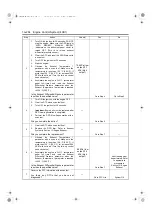 Предварительный просмотр 287 страницы Isuzu 2008MY N Series Workshop Manual