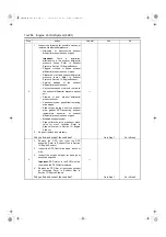 Предварительный просмотр 289 страницы Isuzu 2008MY N Series Workshop Manual