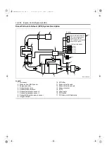 Предварительный просмотр 397 страницы Isuzu 2008MY N Series Workshop Manual