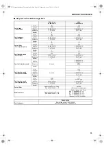 Предварительный просмотр 45 страницы Isuzu 3CH1-NGZG01 Introduction Manual