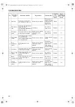 Предварительный просмотр 102 страницы Isuzu 3CH1-NGZG01 Introduction Manual