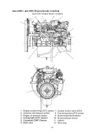 Предварительный просмотр 19 страницы Isuzu 4HK-1 Manual