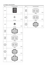 Предварительный просмотр 41 страницы Isuzu 4HK-1 Manual