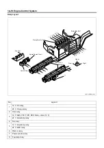 Preview for 20 page of Isuzu 4HL1 Workshop Manual