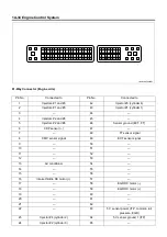 Preview for 36 page of Isuzu 4HL1 Workshop Manual