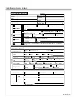 Preview for 48 page of Isuzu 4HL1 Workshop Manual