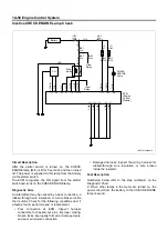 Preview for 52 page of Isuzu 4HL1 Workshop Manual