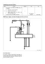 Preview for 58 page of Isuzu 4HL1 Workshop Manual