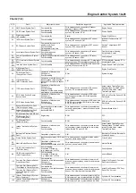 Preview for 93 page of Isuzu 4HL1 Workshop Manual