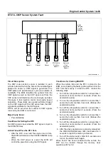 Preview for 95 page of Isuzu 4HL1 Workshop Manual