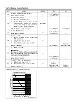 Preview for 112 page of Isuzu 4HL1 Workshop Manual