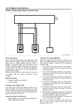 Preview for 118 page of Isuzu 4HL1 Workshop Manual