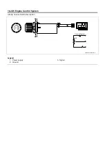 Preview for 128 page of Isuzu 4HL1 Workshop Manual