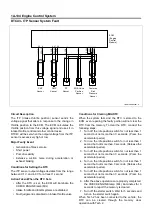 Preview for 136 page of Isuzu 4HL1 Workshop Manual