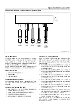 Preview for 141 page of Isuzu 4HL1 Workshop Manual