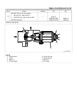 Preview for 145 page of Isuzu 4HL1 Workshop Manual