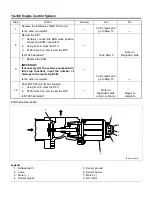 Preview for 148 page of Isuzu 4HL1 Workshop Manual