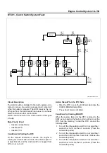 Preview for 161 page of Isuzu 4HL1 Workshop Manual