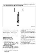 Preview for 171 page of Isuzu 4HL1 Workshop Manual