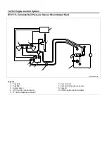 Preview for 174 page of Isuzu 4HL1 Workshop Manual