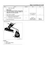 Preview for 187 page of Isuzu 4HL1 Workshop Manual