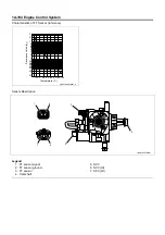 Preview for 196 page of Isuzu 4HL1 Workshop Manual