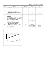 Preview for 215 page of Isuzu 4HL1 Workshop Manual