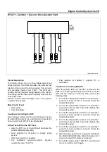 Preview for 221 page of Isuzu 4HL1 Workshop Manual