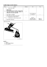 Preview for 224 page of Isuzu 4HL1 Workshop Manual