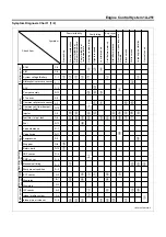 Preview for 253 page of Isuzu 4HL1 Workshop Manual