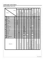 Preview for 254 page of Isuzu 4HL1 Workshop Manual