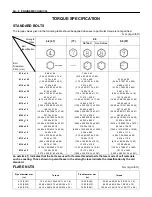 Preview for 30 page of Isuzu 4ja1 Workshop Manual